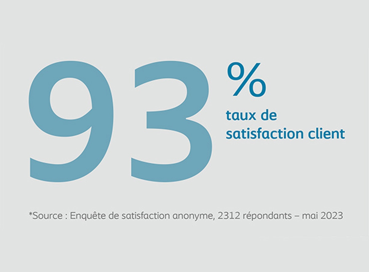 20 années d'expérience à votre disposition 